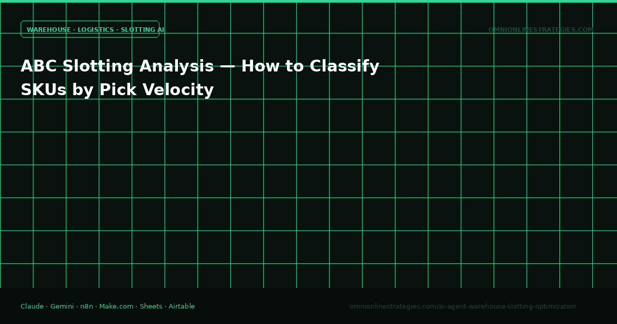 ABC Slotting Analysis — How to Classify SKUs by Pick Velocity
