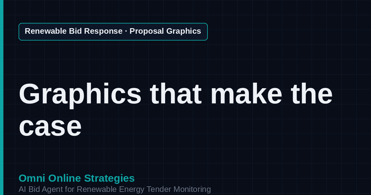 AI Agent That Builds the Proposal Graphics for Solar Developers