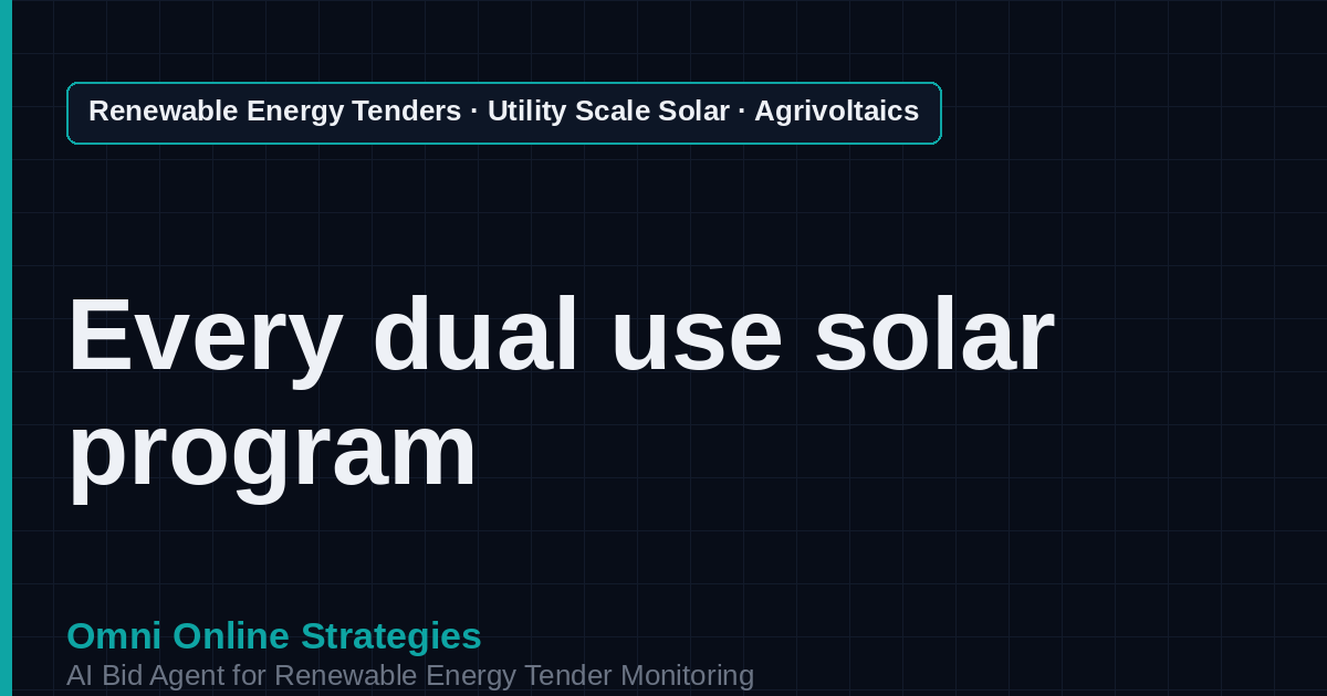 AI Agent That Finds Agrivoltaics and Dual Use Solar Tenders for Solar Developers
