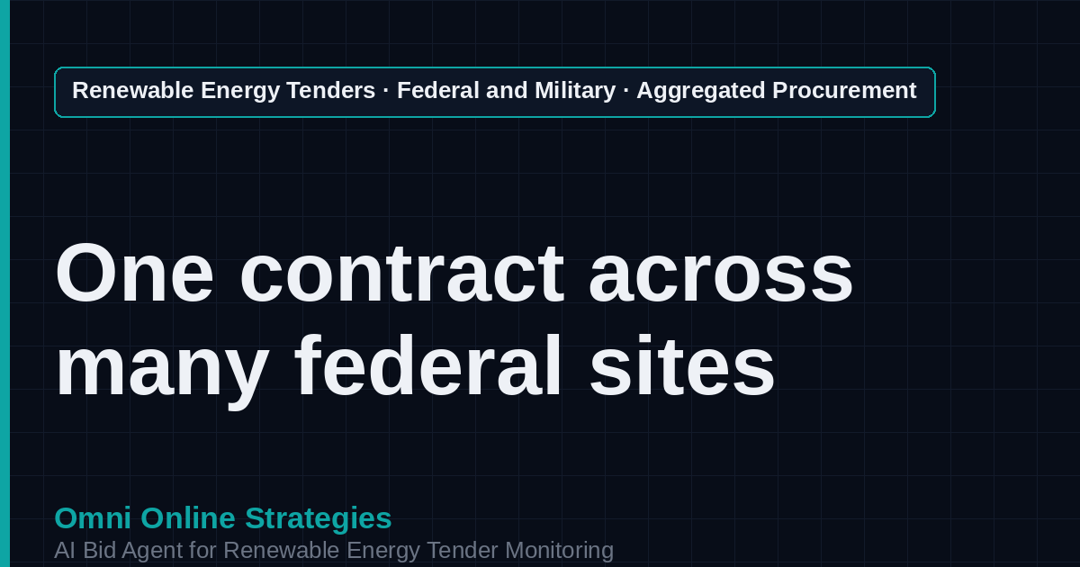 AI Agent That Finds Federal Aggregated Solar Procurement Tenders for Renewable Energy Developers