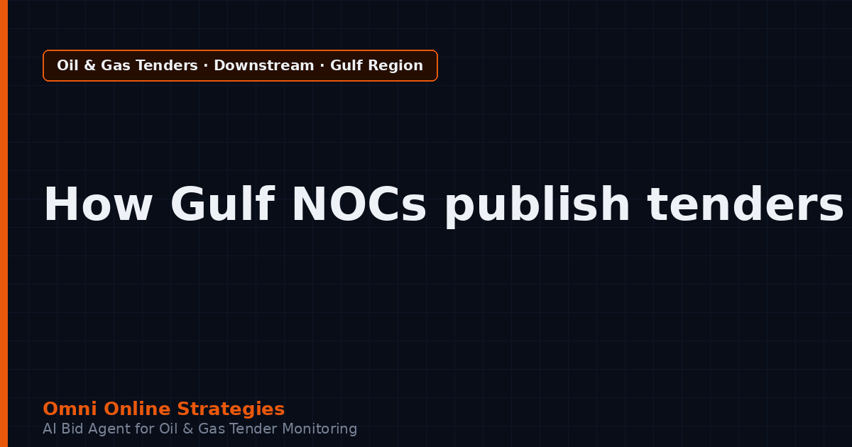 AI Agent That Tracks How Gulf National Oil Companies Publish Refinery and Petrochemical Equipment Tenders