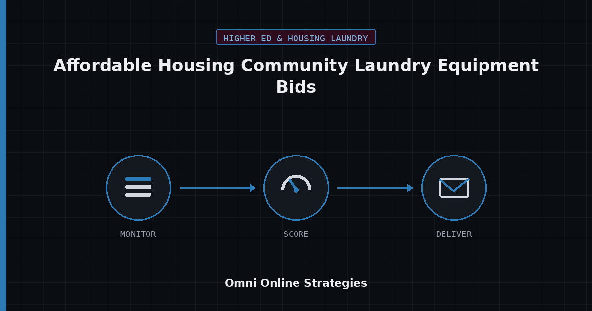 AI Bid Agent for Affordable Housing Community Laundry Equipment Bids