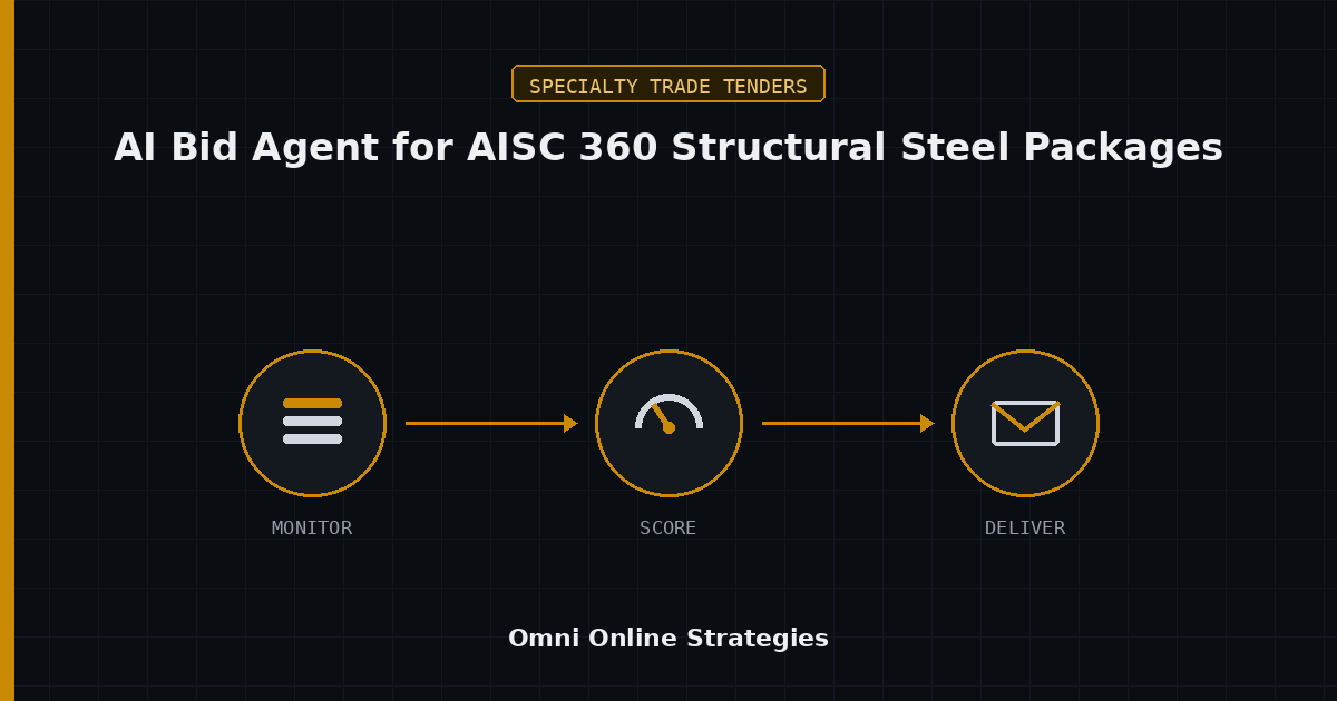 AI Bid Agent for AISC 360 Structural Steel Packages, Built for Steel Erectors and Fabricators