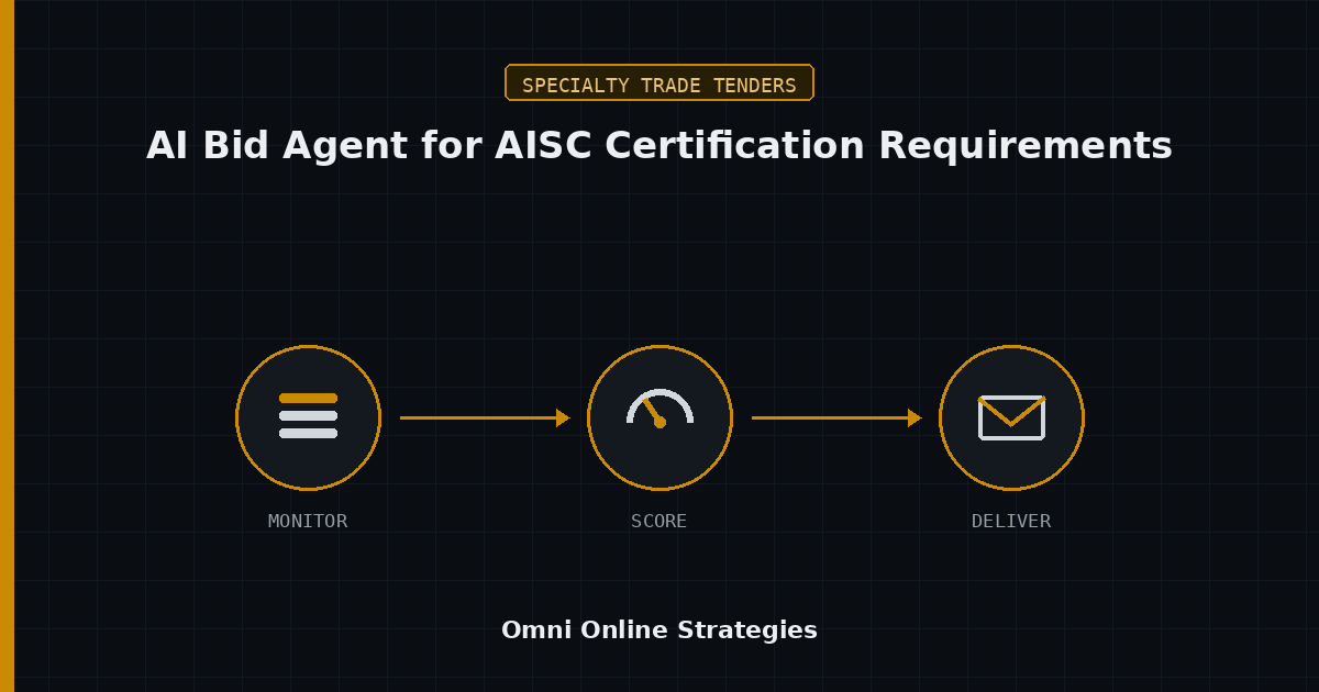 AI Bid Agent That Flags AISC Certification Requirements on Public Steel Work