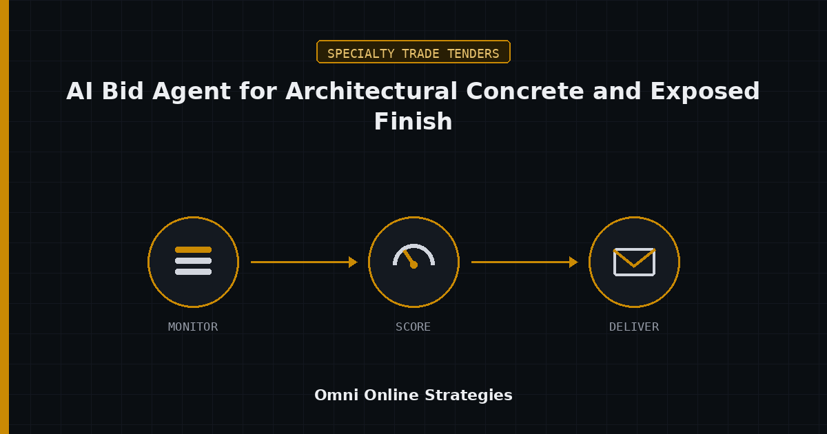 AI Bid Agent for Architectural Concrete and Exposed Finish Scopes