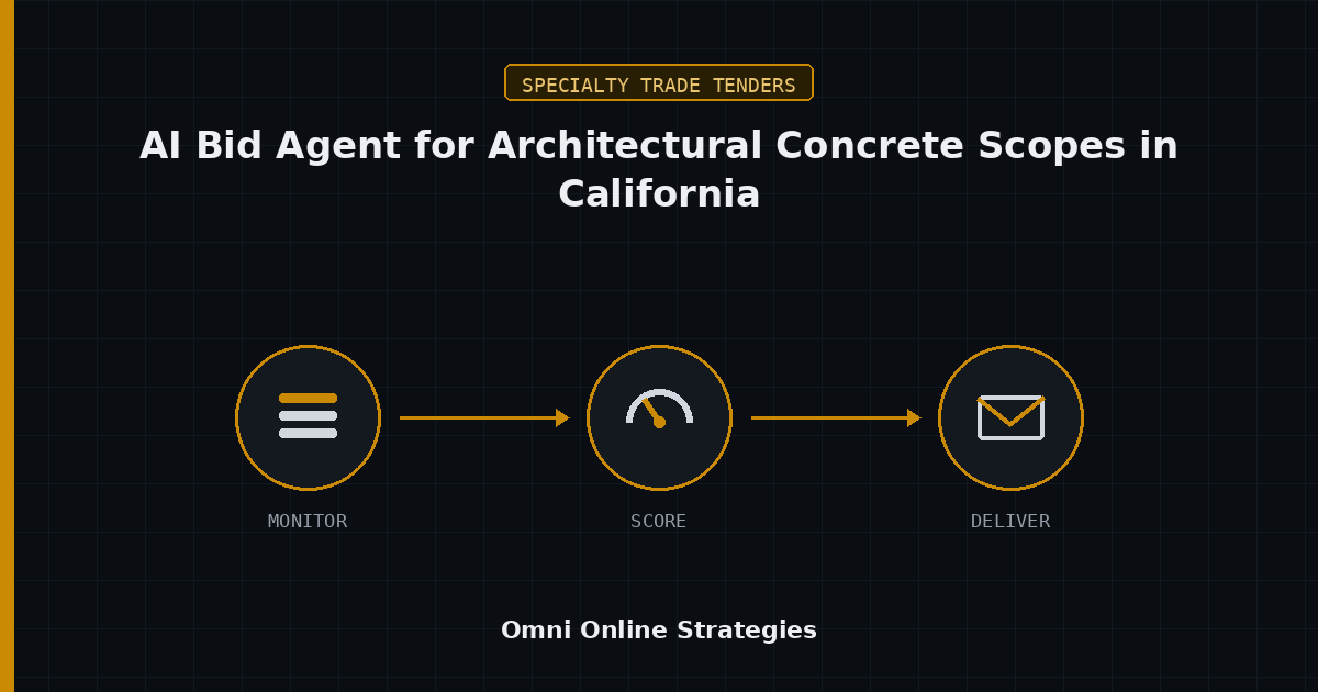 AI Bid Agent for Architectural Concrete Scopes in California