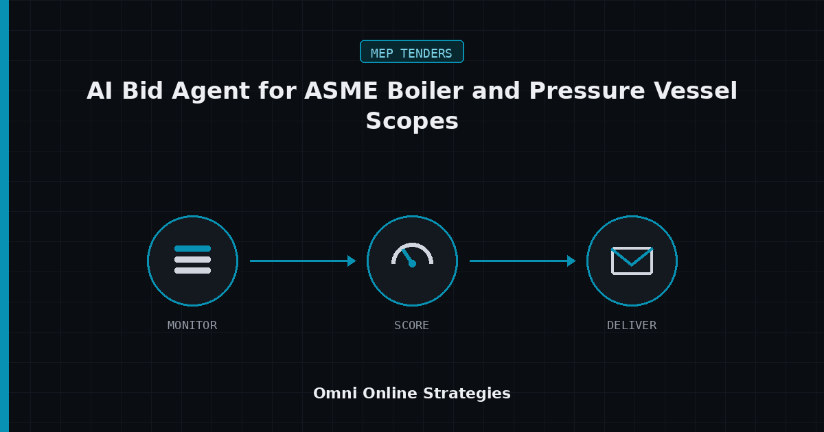 AI Bid Agent for ASME Boiler and Pressure Vessel Scopes in Mechanical Bids