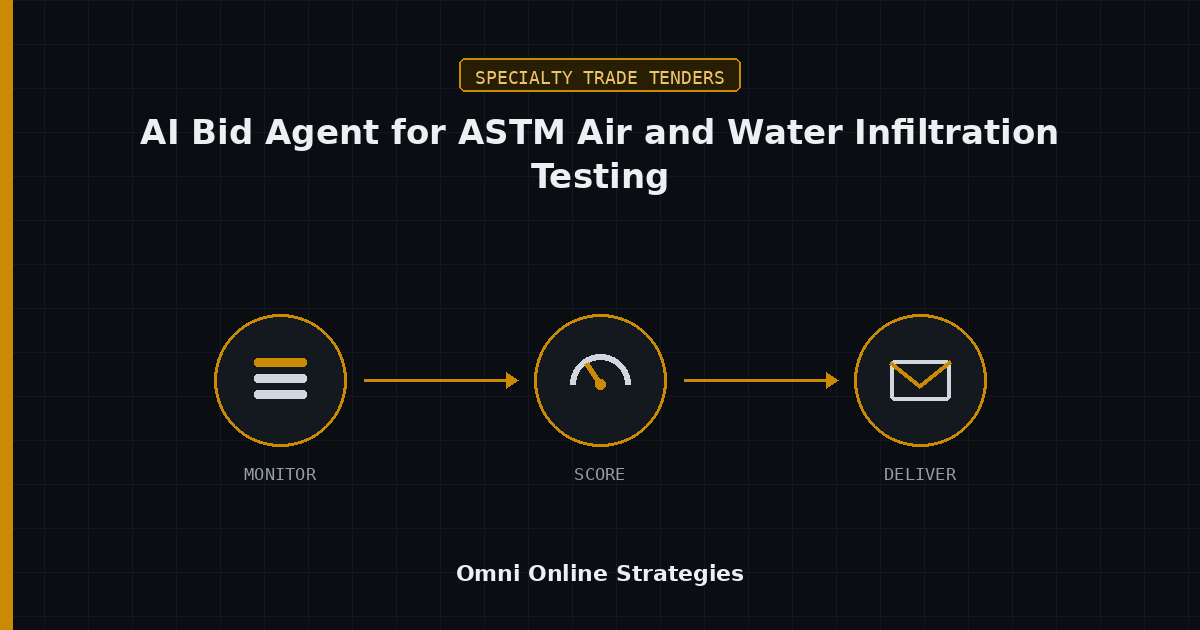 AI Bid Agent That Flags ASTM Air and Water Infiltration Testing on Curtain Wall Work