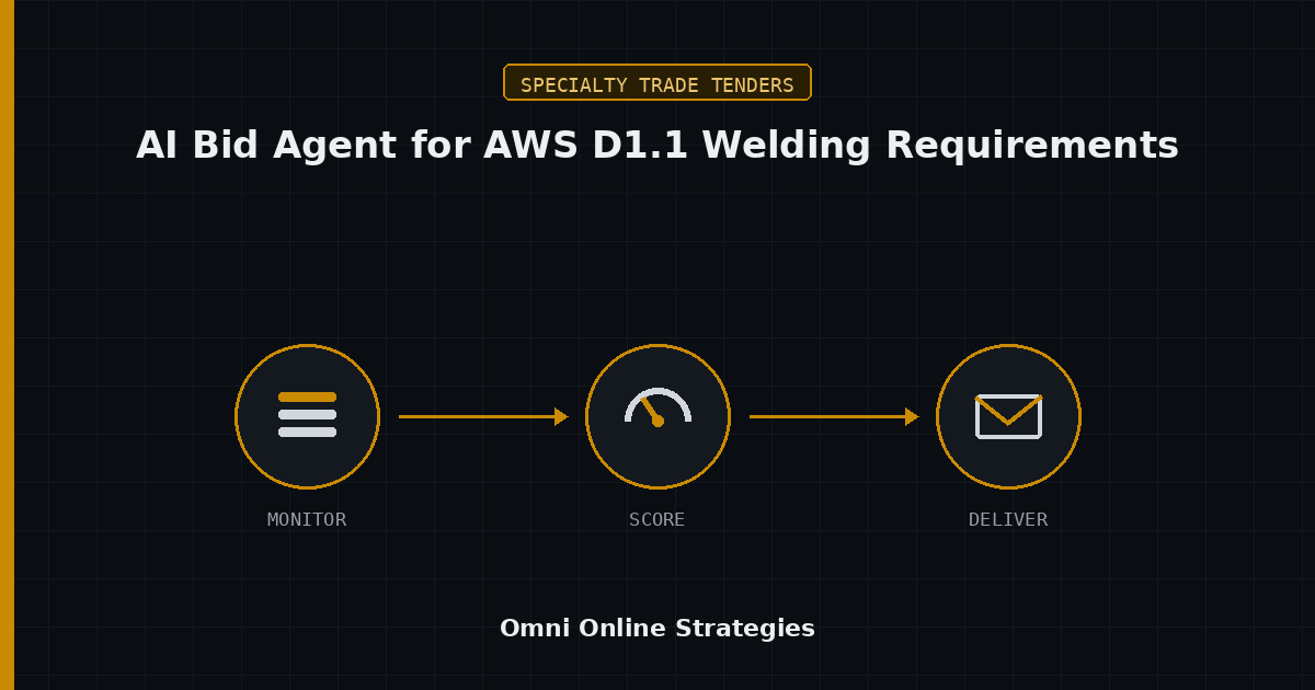 AI Bid Agent That Reads AWS D1.1 Welding Requirements in Steel Bid Packages