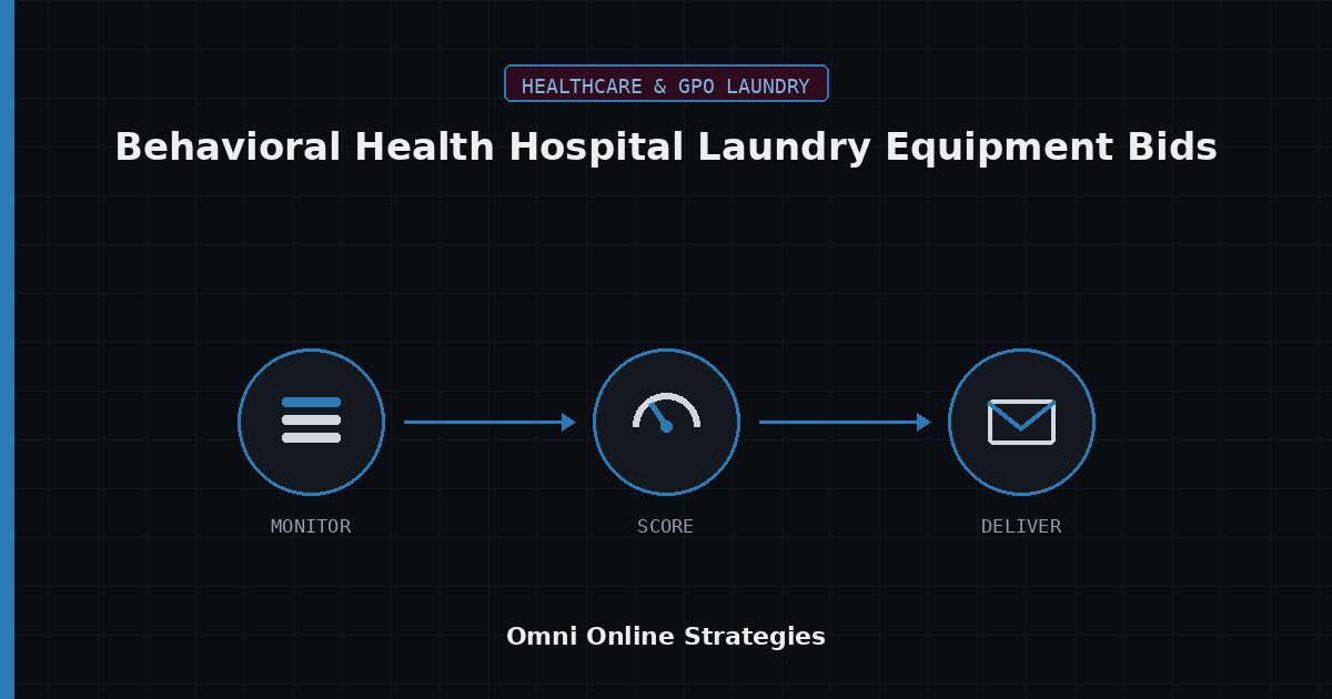 AI Bid Agent for Behavioral Health Hospital Laundry Equipment Bids