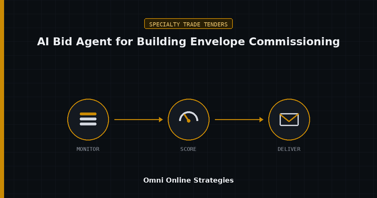 AI Bid Agent for Building Envelope Commissioning Scopes