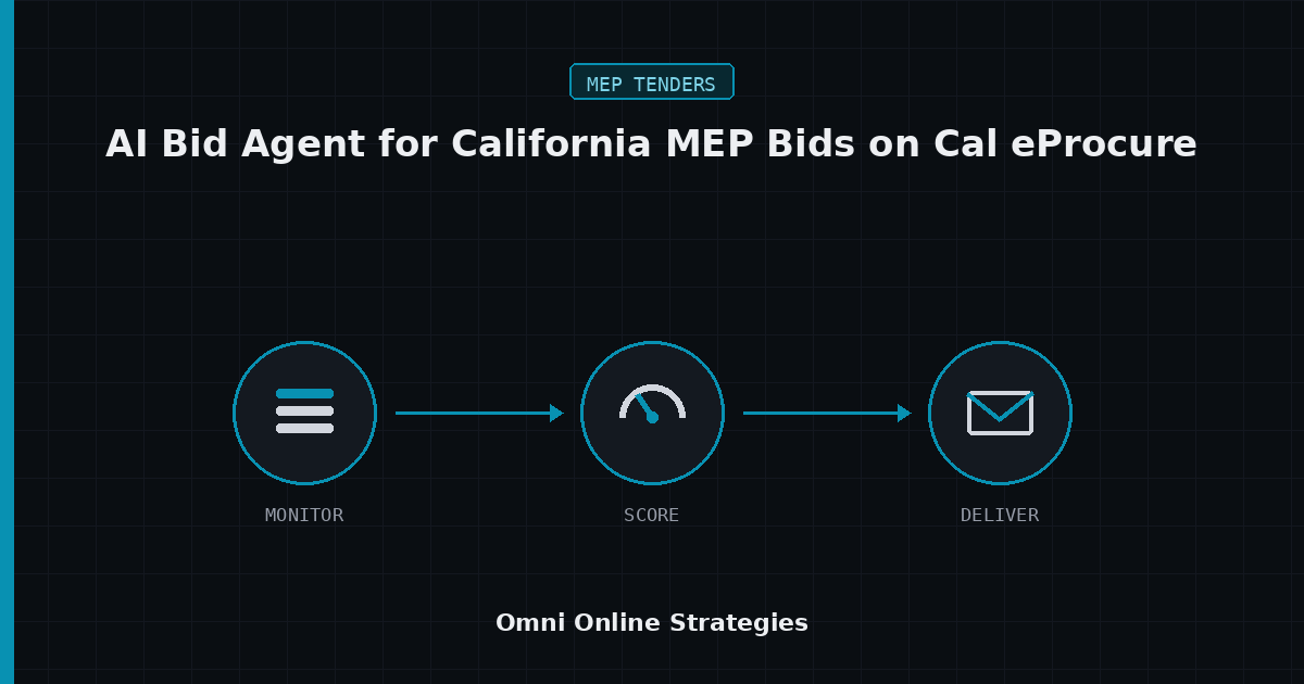 AI Bid Agent for California MEP Bids on Cal eProcure, Built for Mechanical and Electrical Subcontractors