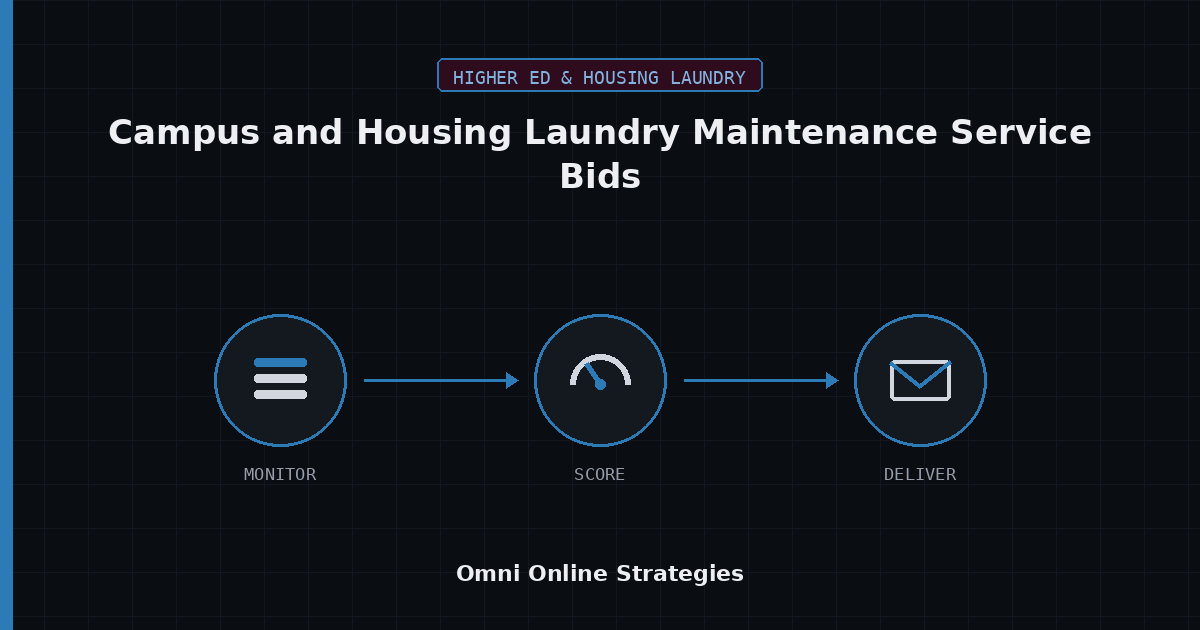 AI Bid Agent for Campus and Housing Laundry Maintenance Service Bids