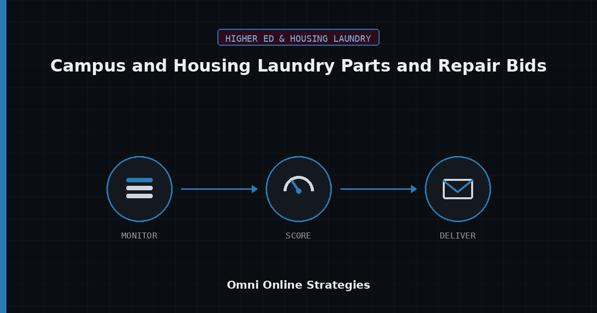 AI Bid Agent for Campus and Housing Laundry Parts and Repair Bids