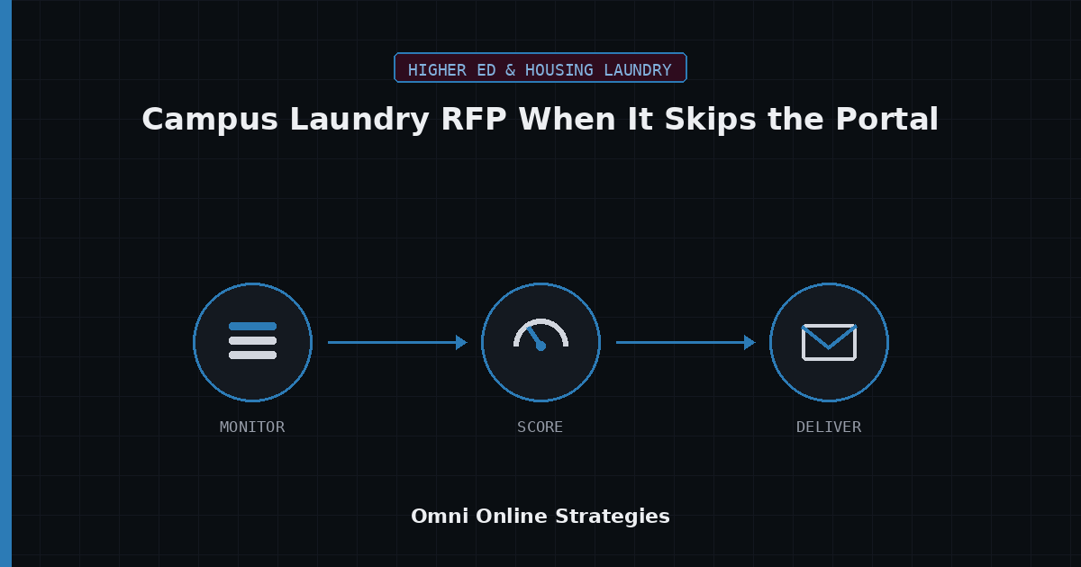 AI Bid Agent for Campus Laundry RFP When It Skips the Portal