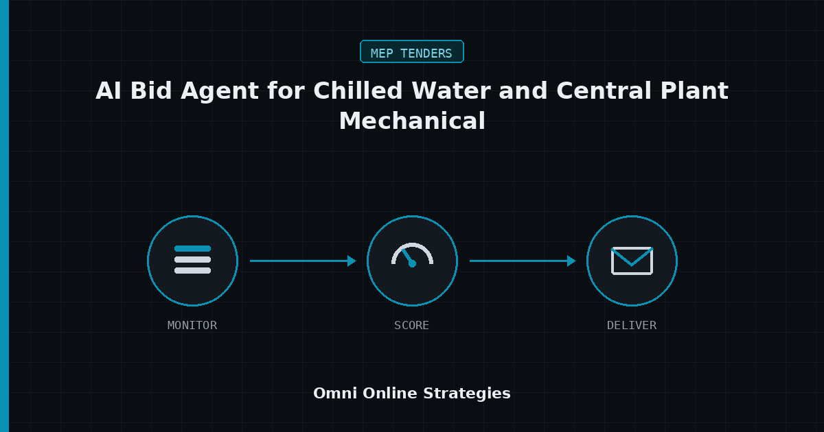 AI Bid Agent for Chilled Water and Central Plant Mechanical Packages