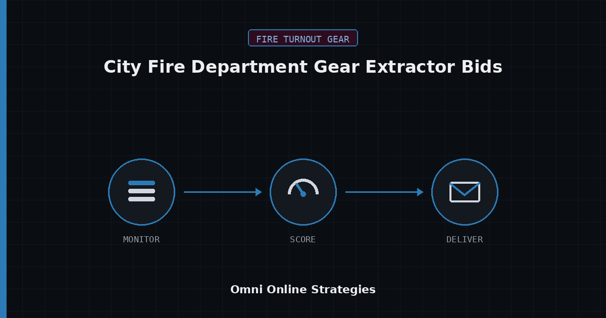 AI Bid Agent for City Fire Department Gear Extractor Bids