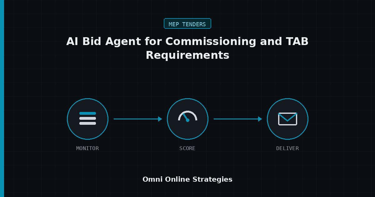 AI Bid Agent That Flags Commissioning and TAB Requirements in Mechanical Packages
