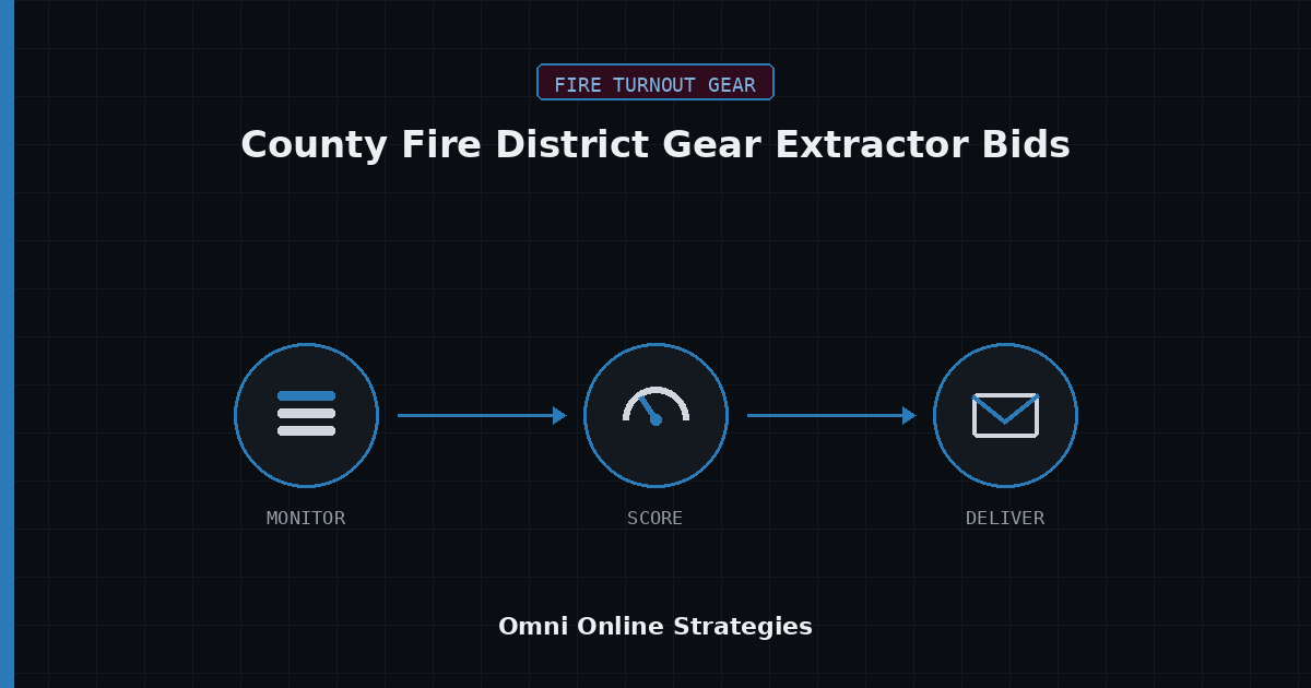AI Bid Agent for County Fire District Gear Extractor Bids