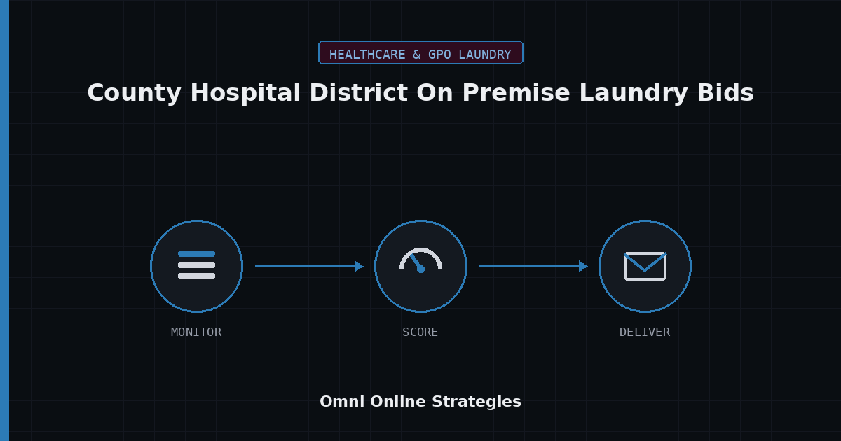 AI Bid Agent for County Hospital District On Premise Laundry Equipment Bids