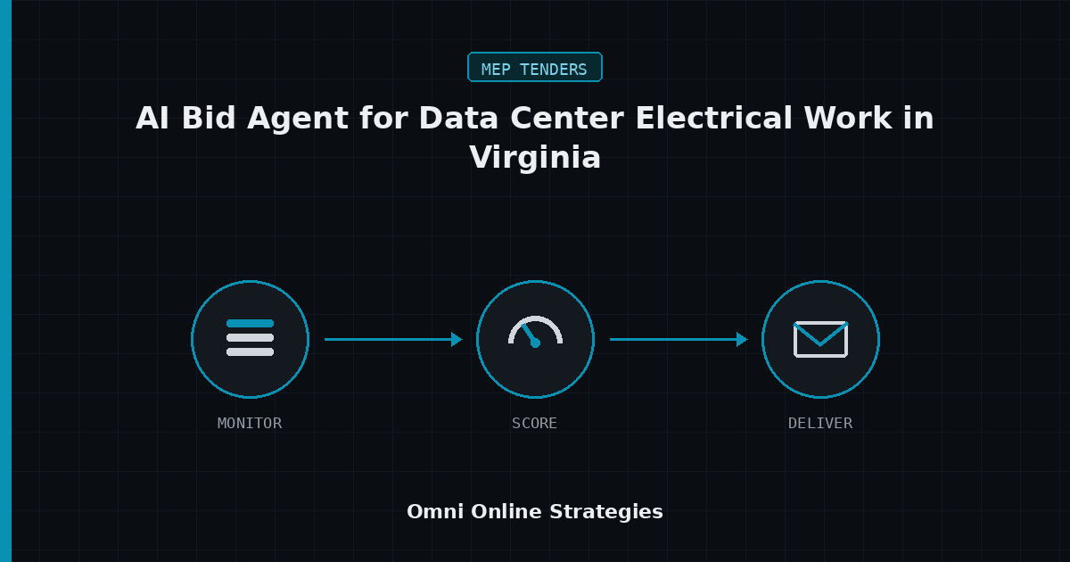 AI Bid Agent for Data Center Electrical Work in Virginia on eVA