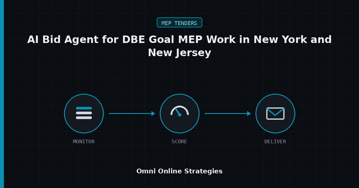 AI Bid Agent That Reads DBE Goal MEP Work in New York and New Jersey