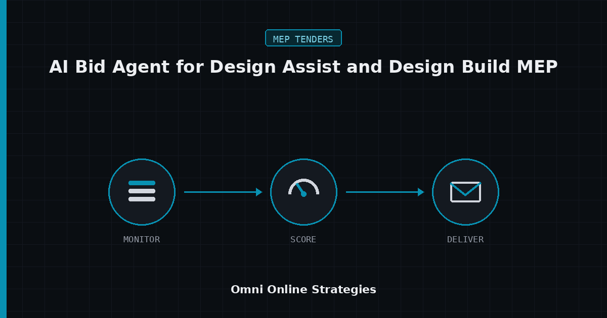 AI Bid Agent for Design Assist and Design Build MEP Solicitations