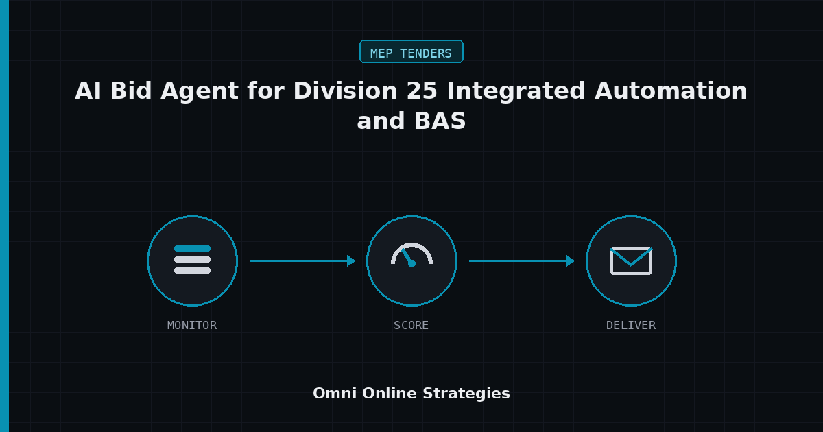 AI Bid Agent for Division 25 Integrated Automation and BAS Packages