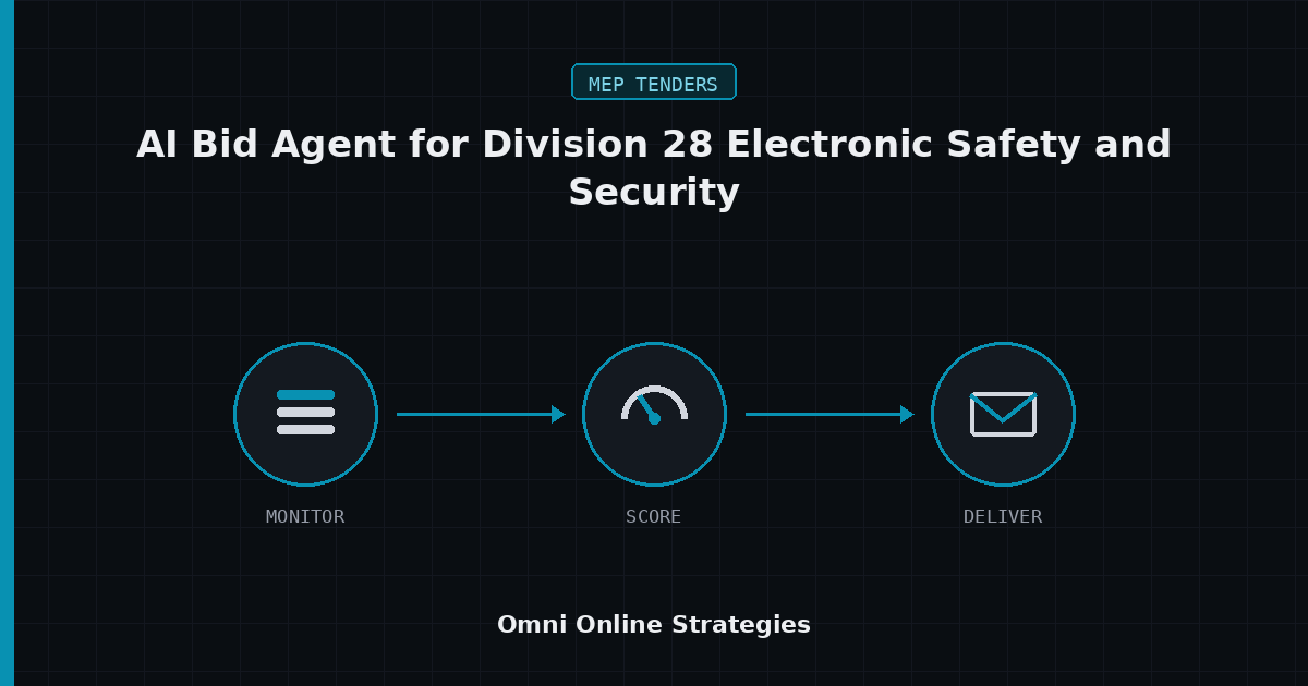 AI Bid Agent for Division 28 Electronic Safety and Security Packages