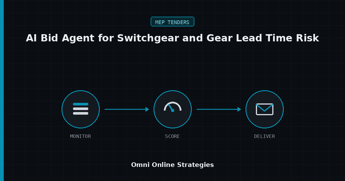 AI Bid Agent That Reads Electrical Switchgear and Gear Lead Time Risk in Bid Packages