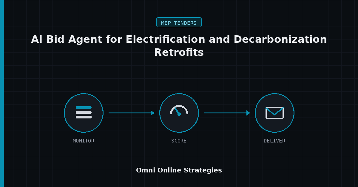 AI Bid Agent That Scopes Electrification and Decarbonization Retrofits for MEP Subcontractors