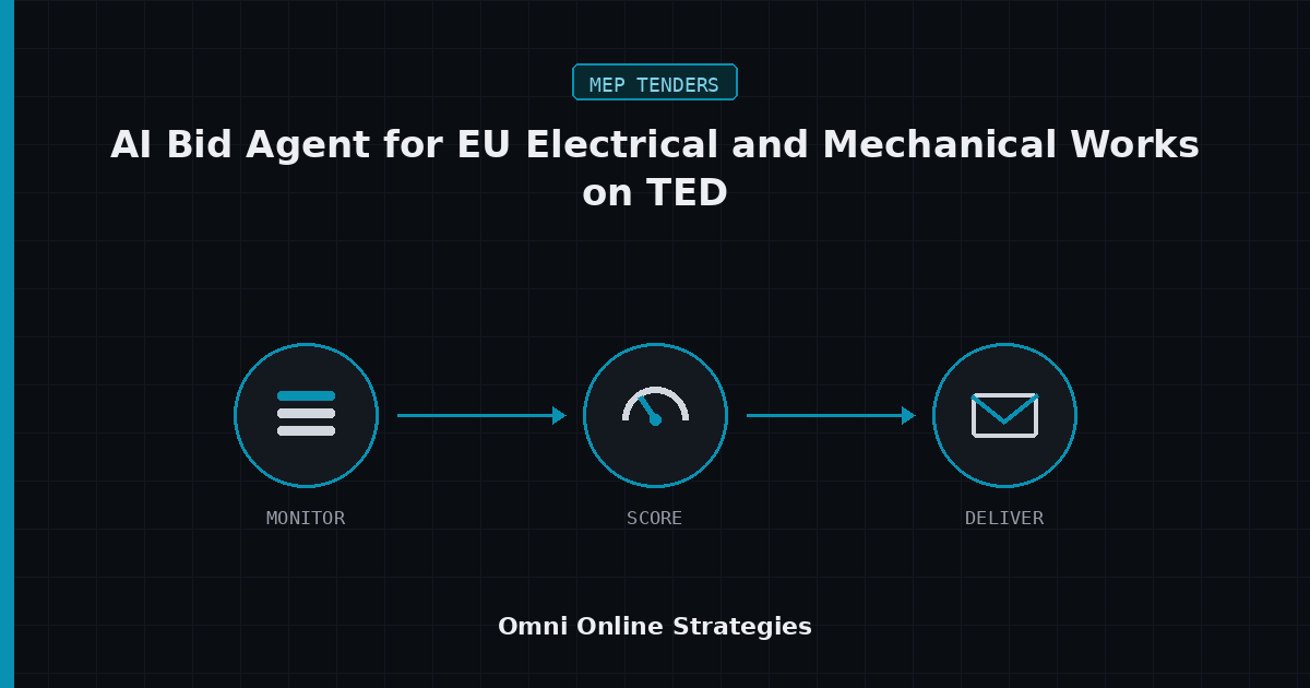 AI Bid Agent for EU Electrical and Mechanical Works on TED Under CPV 45310 and 45330
