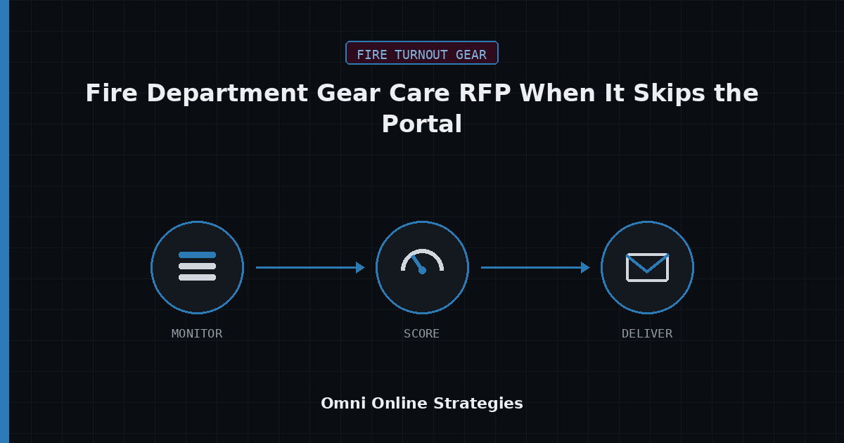 AI Bid Agent for Fire Department Gear Care RFP When It Skips the Portal