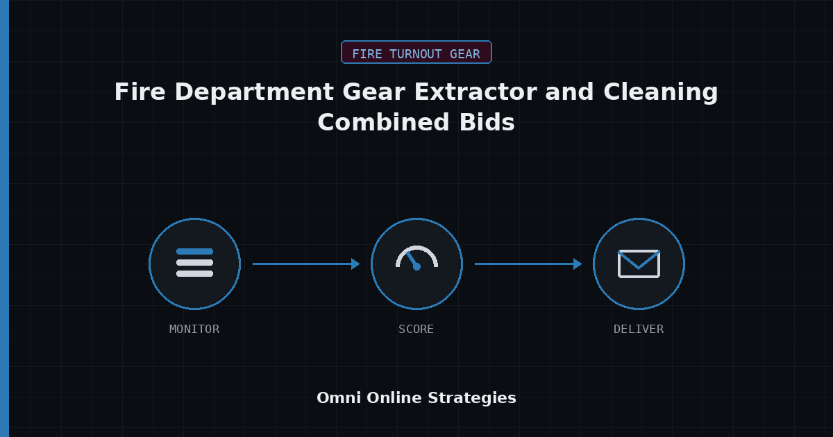 AI Bid Agent for Fire Department Gear Extractor and Cleaning Combined Bids