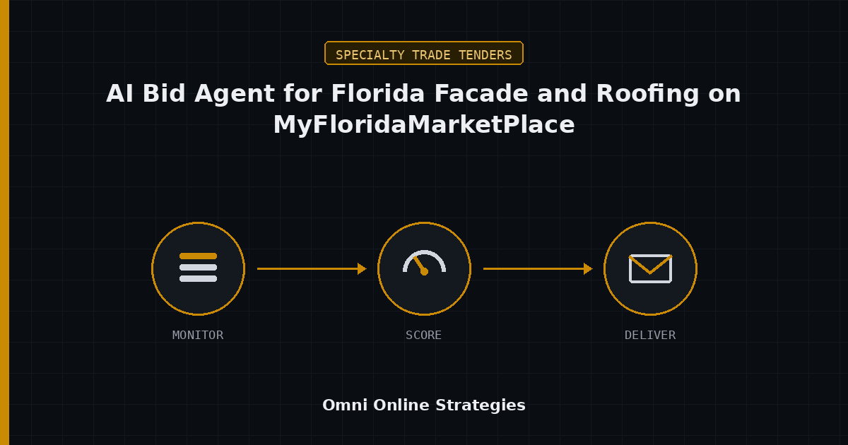 AI Bid Agent for Florida Facade and Roofing Bids on MyFloridaMarketPlace