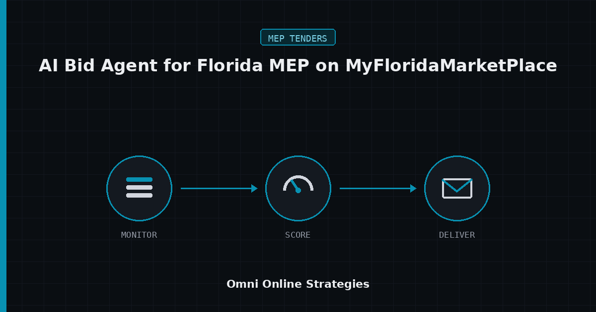 AI Bid Agent for Florida MEP and Facility Bids on MyFloridaMarketPlace