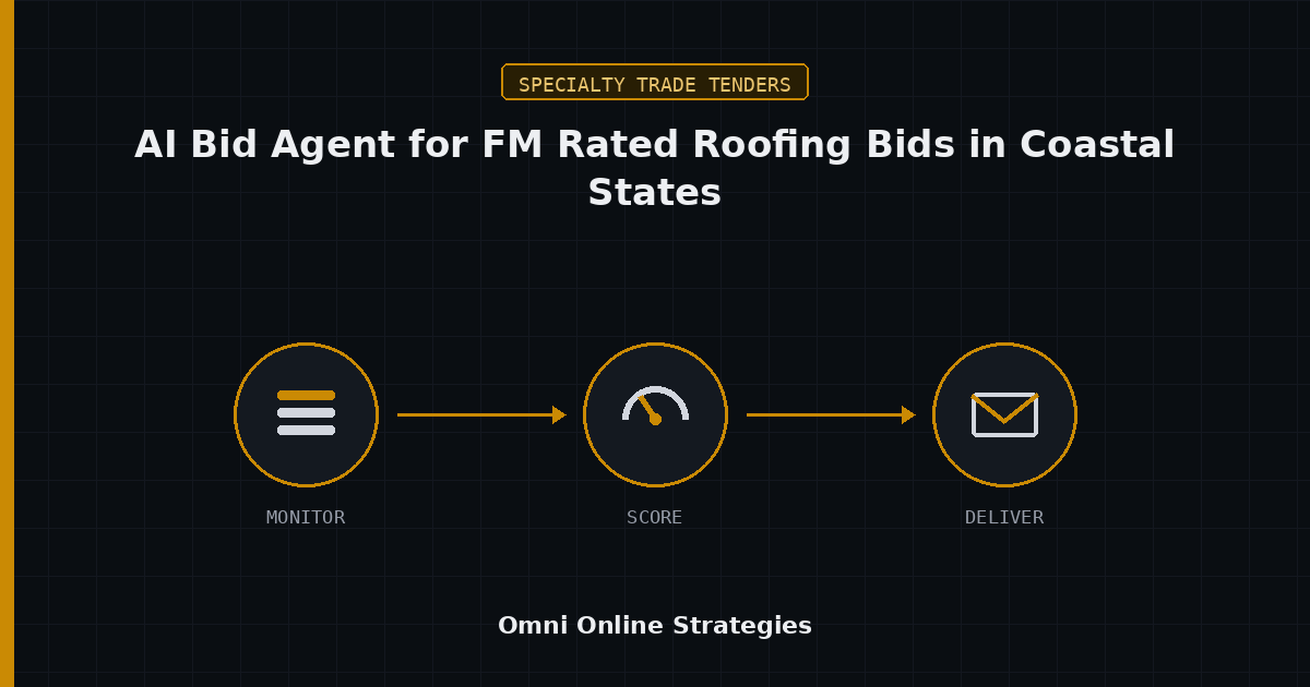 AI Bid Agent for FM Rated Roofing Bids in Hurricane Exposed Coastal States