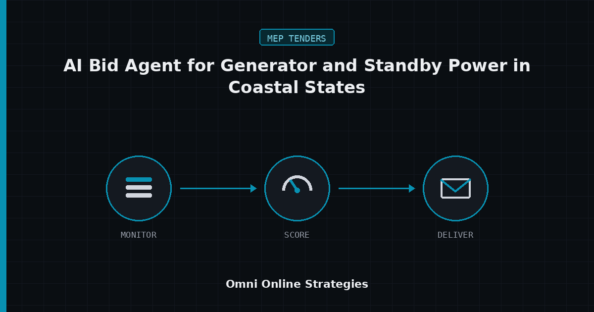AI Bid Agent for Generator and Standby Power Bids in Hurricane Exposed Coastal States