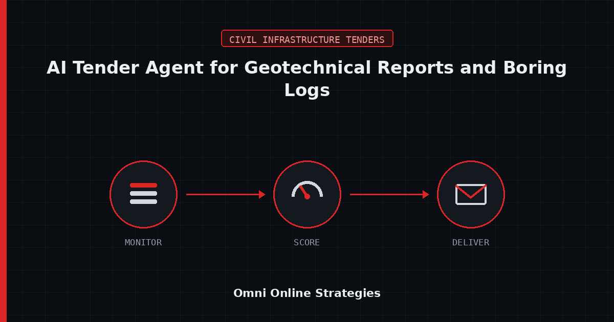 AI Bid Agent That Reads Geotechnical Reports and Boring Logs in Bid Packages