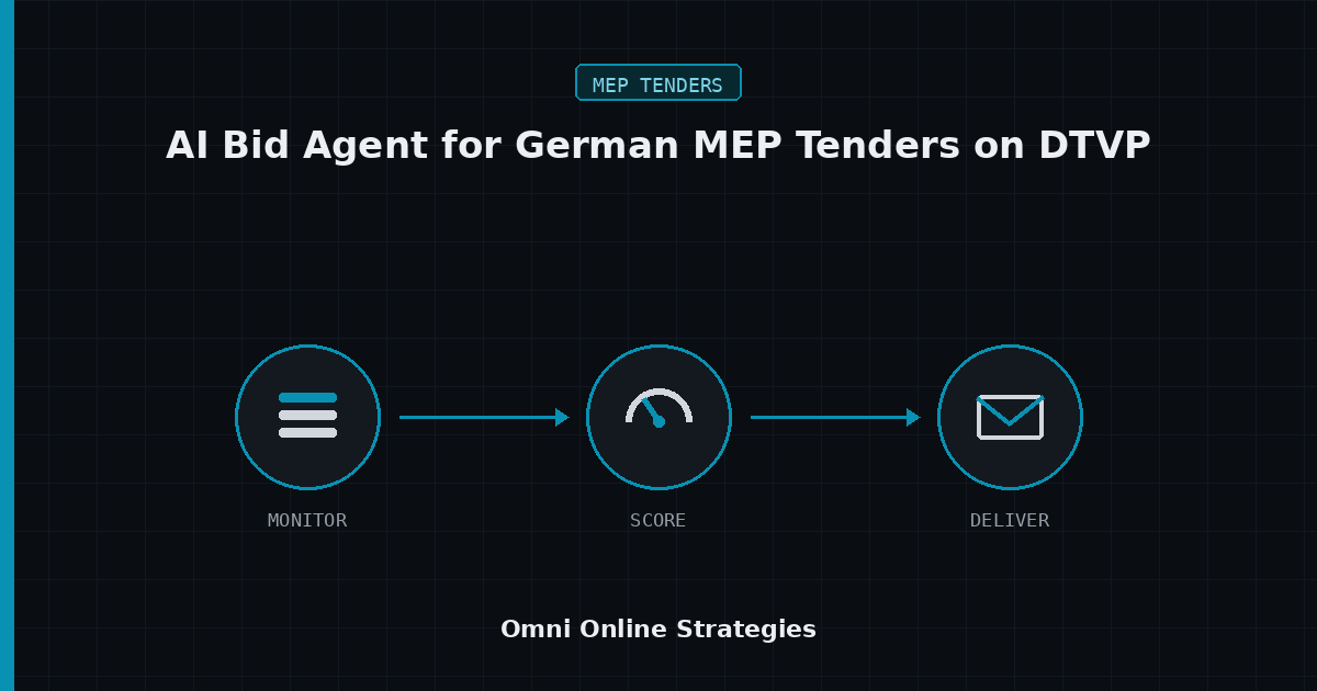 AI Bid Agent That Tracks German MEP Tenders on DTVP Under VOB/A