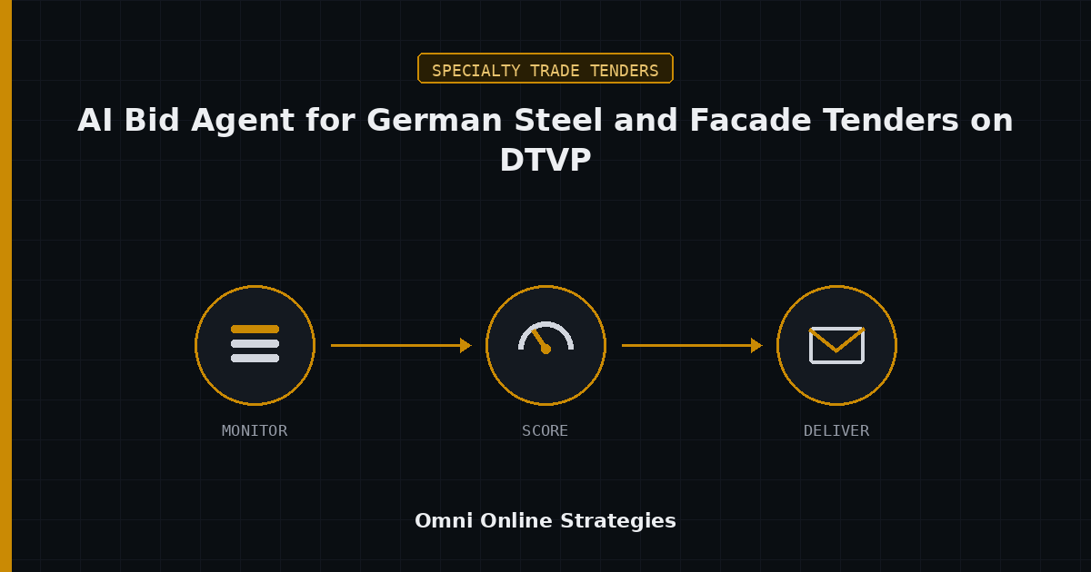 AI Bid Agent That Tracks German Steel and Facade Tenders on DTVP Under VOB/A