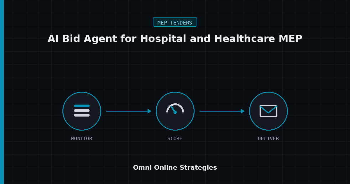 AI Bid Agent for Hospital and Healthcare MEP Solicitations