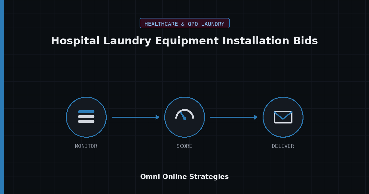 AI Bid Agent for Hospital Laundry Equipment Installation Bids