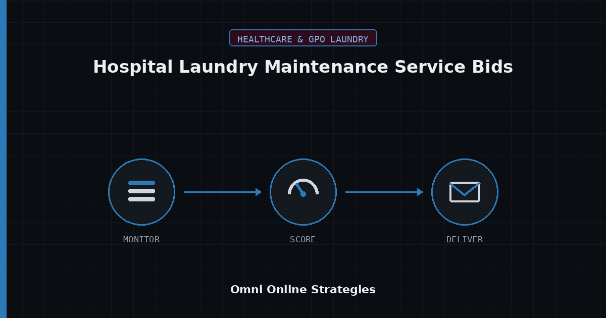 AI Bid Agent for Hospital Laundry Equipment Maintenance Service Bids