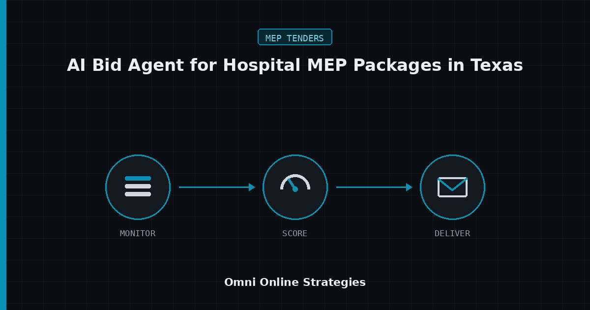 AI Bid Agent for Hospital MEP Packages in Texas