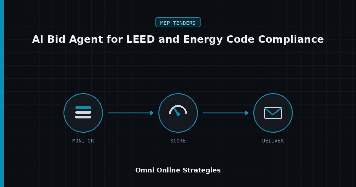 AI Bid Agent That Flags LEED and Energy Code Compliance in MEP Bid Packages