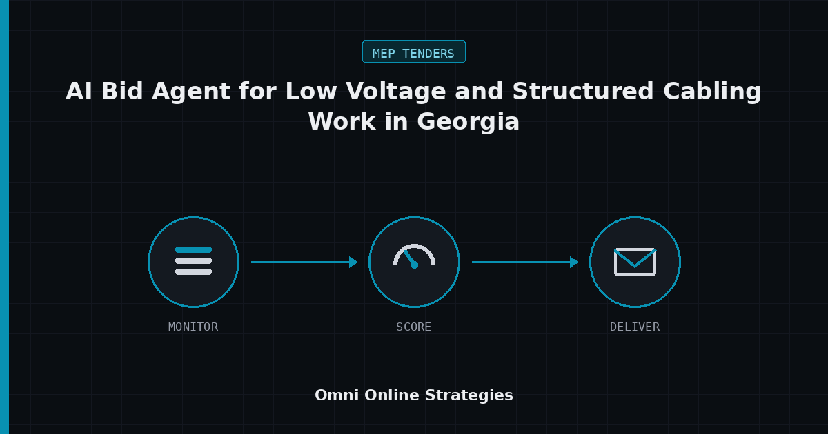 AI Bid Agent for Low Voltage and Structured Cabling Work in Georgia