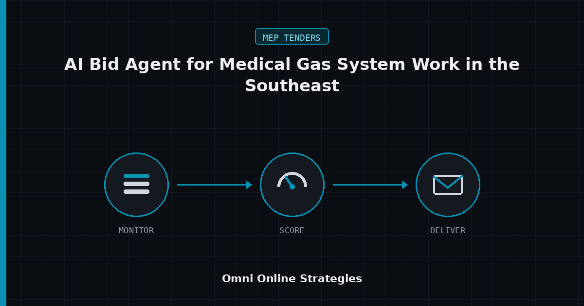 AI Bid Agent for Medical Gas System Work in the Southeast