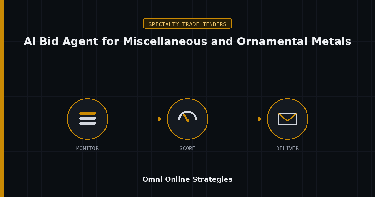 AI Bid Agent for Miscellaneous and Ornamental Metals Packages Under Division 05