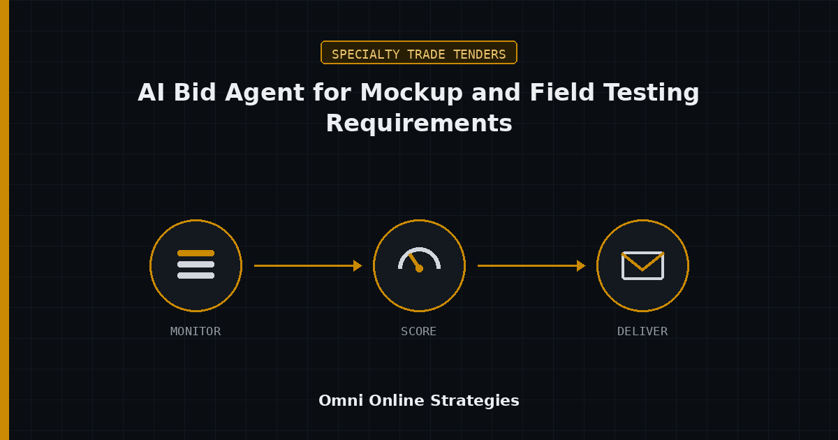 AI Bid Agent That Flags Mockup and Field Testing Requirements on Envelope Work